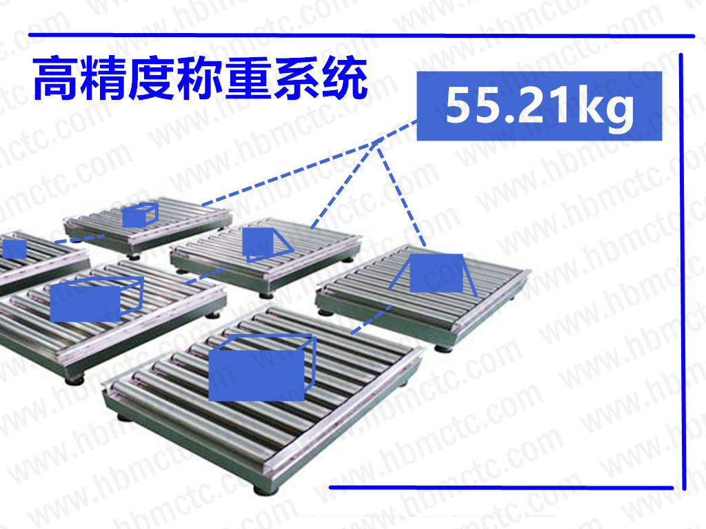 高精度工业称重设备-称重系统