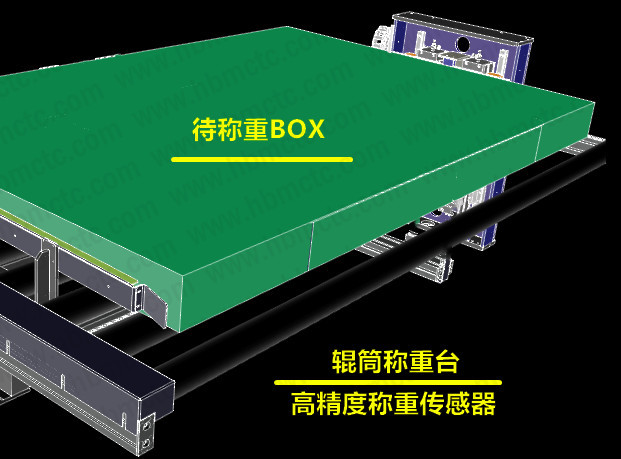 高精度工业称重设备-称重系统