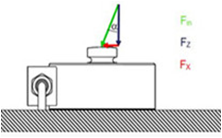 1575353913811690.png blob.png