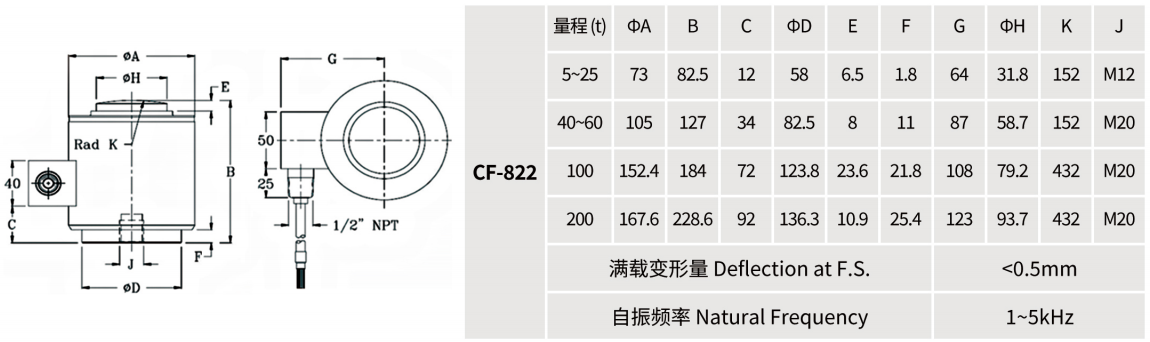 1760490855504705.png image.png