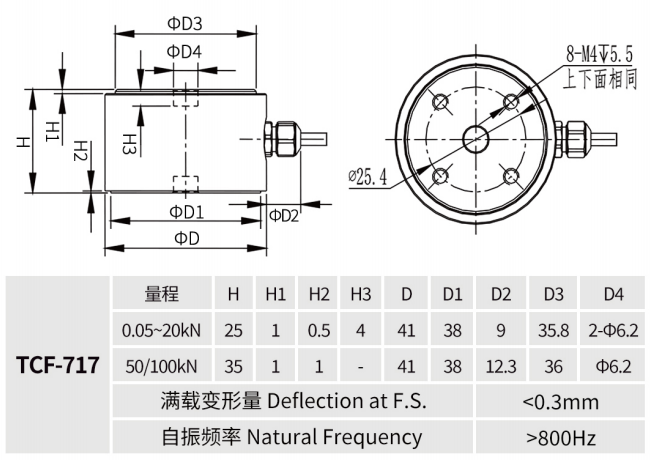 1760517187604851.png image.png