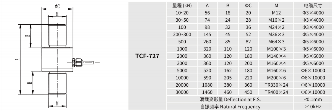 1760595280571952.png image.png