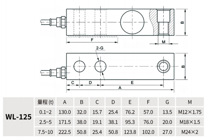1760695385598146.png image.png